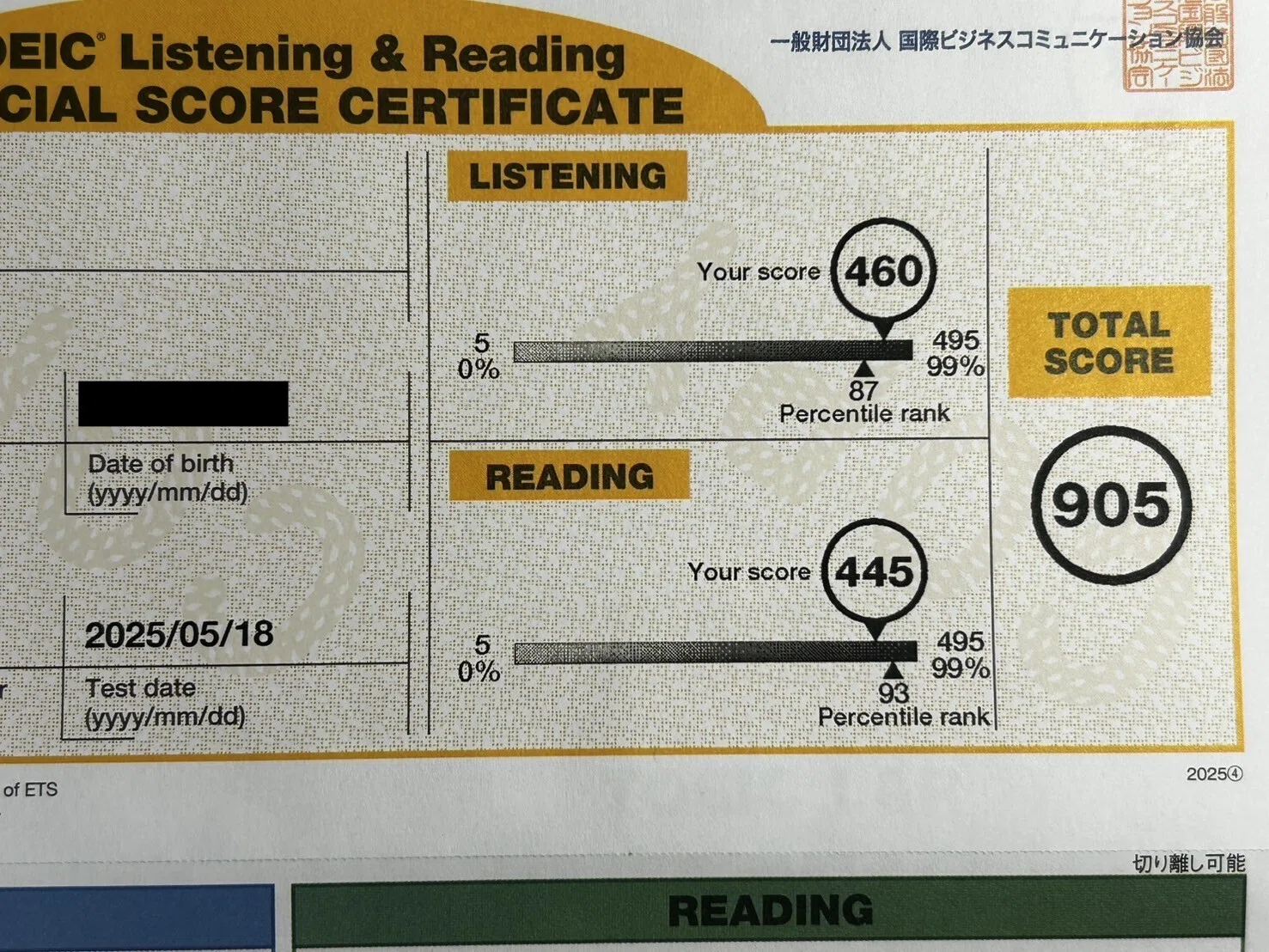 TOEIC905点取得～仕事と両立する時間の作り方｜ハル | 留学なし独学で