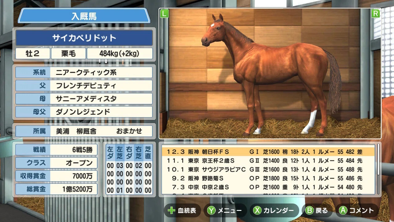 ゲームプレイ日記】-ダービースタリオン(switch版)⑲-｜御坂晴海