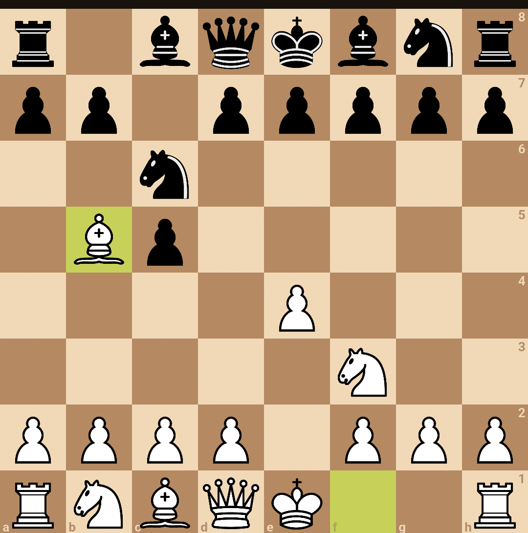 シシリアン・ディフェンスについて中級者が思うこと｜nendojin