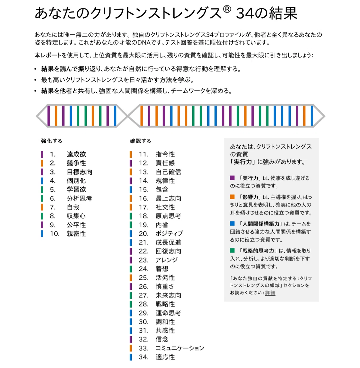 多角的診断から紐解く自分の強み ～クリ …