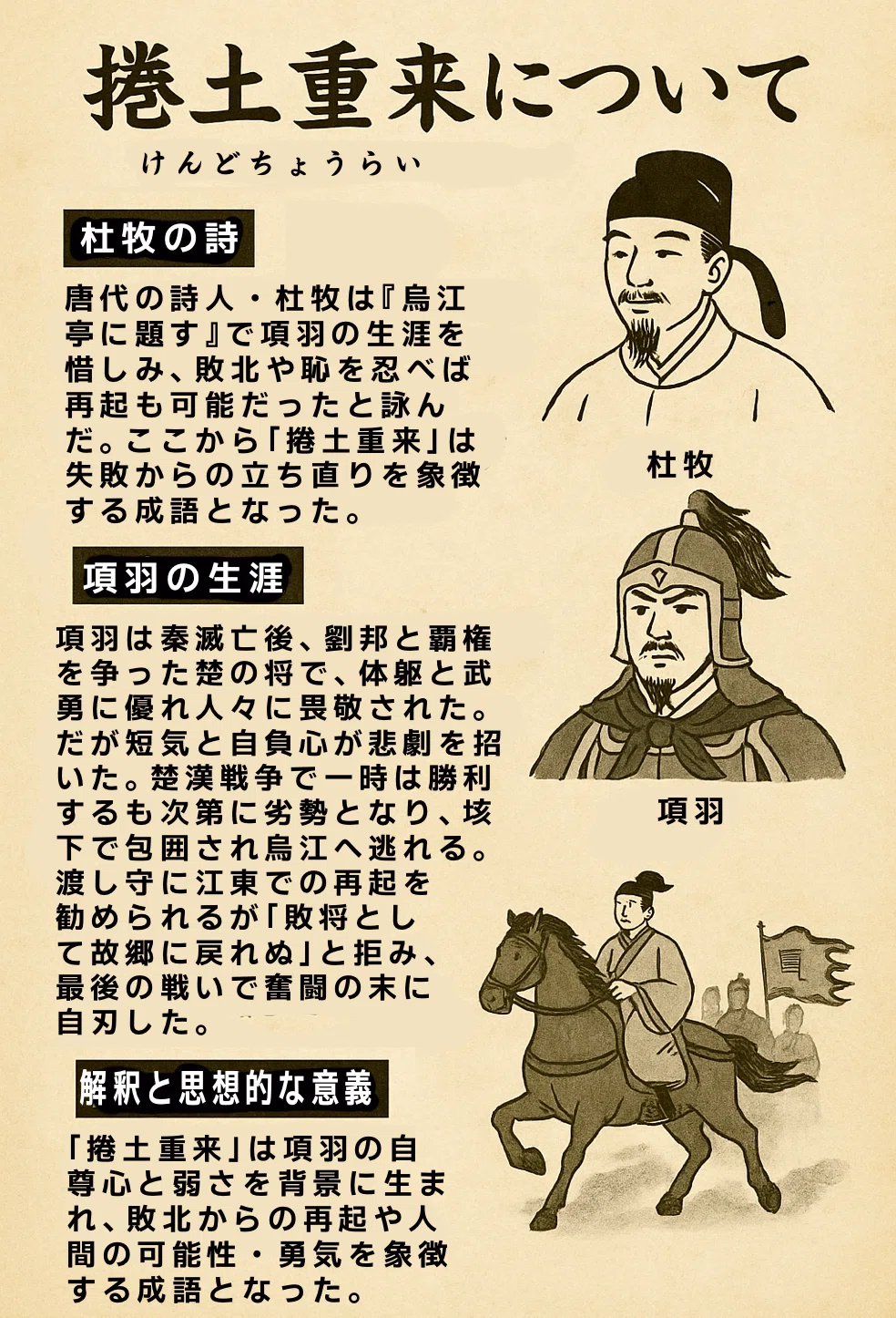 活動歴および当時の関連ビジュアル記録