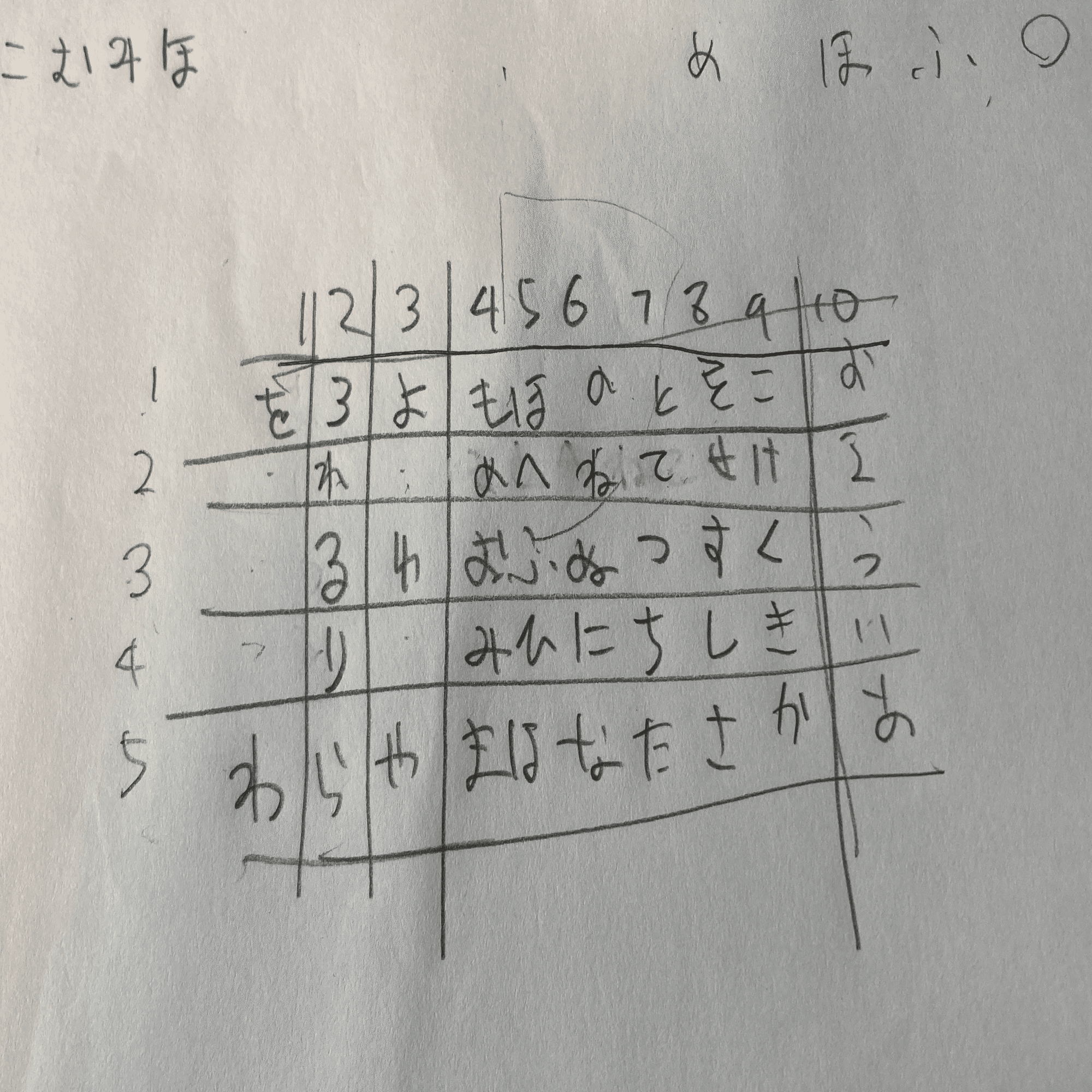 ふぉふぉ様確認用 スラムダンク カード ふぉれすと様 確認