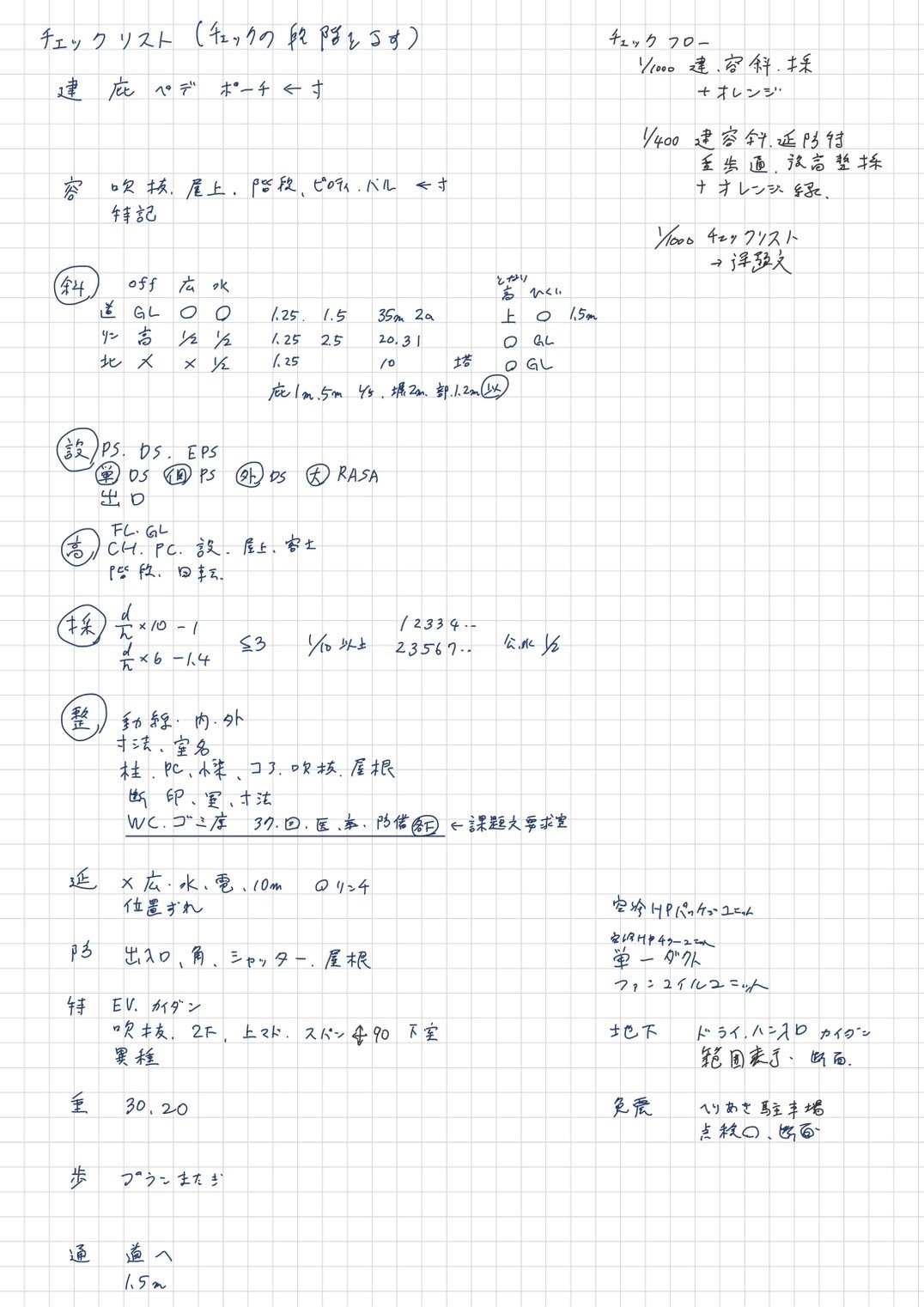 一級建築士ストレート合格法（製図編）｜こうすけ