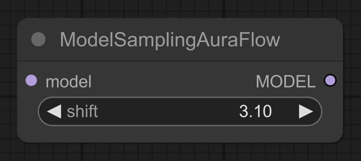 ComfyUIのModelSamplingAuraFlowノードのスクリーンショット。ノイズ量を調整する設定画面を表示。