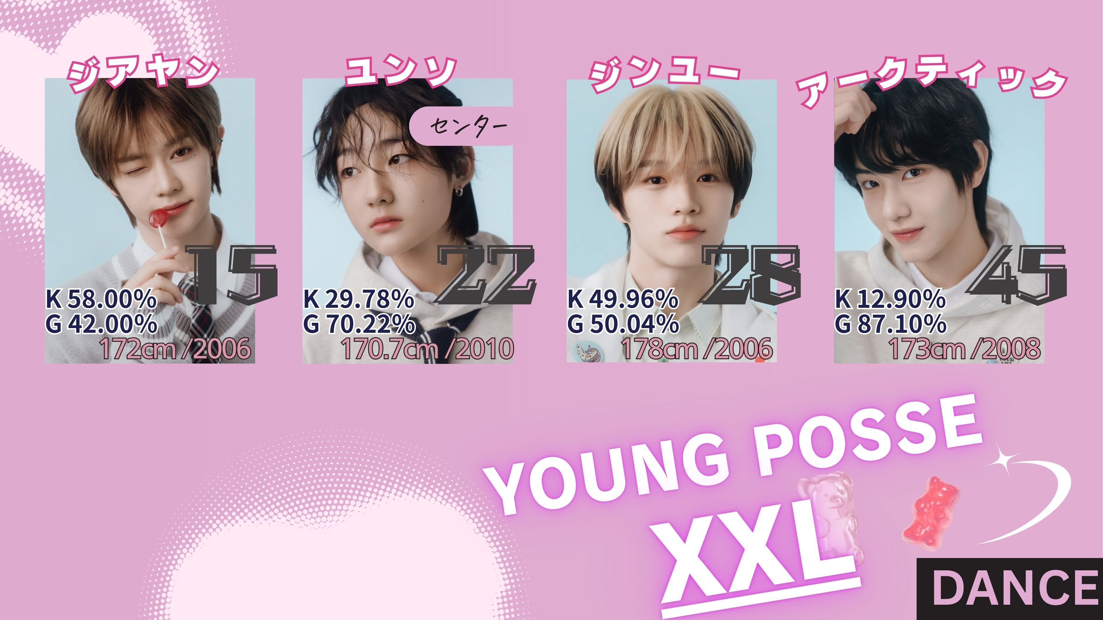 チェリブ未公開写真ボイプラ2 観覧