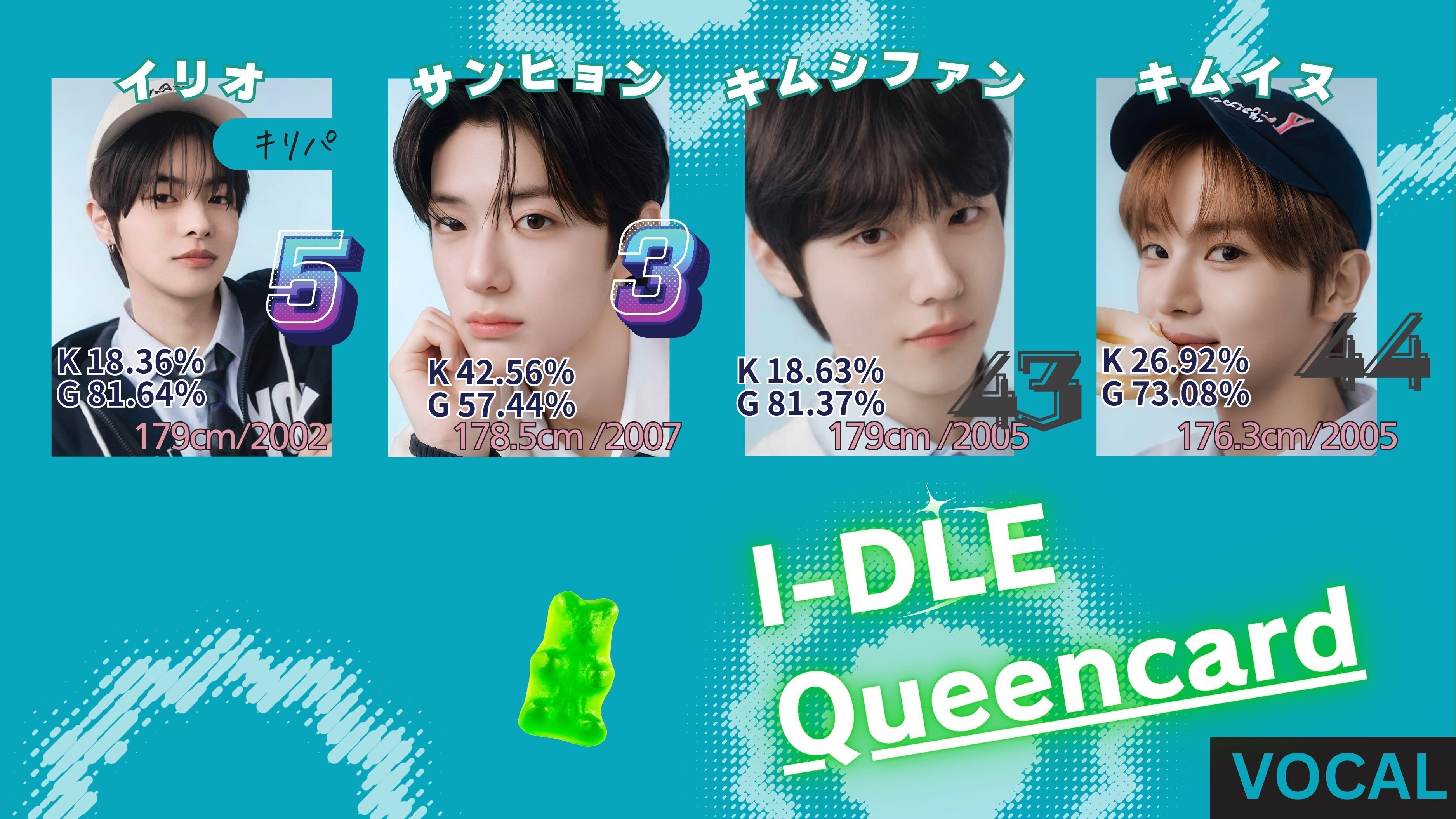 順次追加】ボイプラ2 2次ミッション 現場レポ｜ボイプラが大好きな人