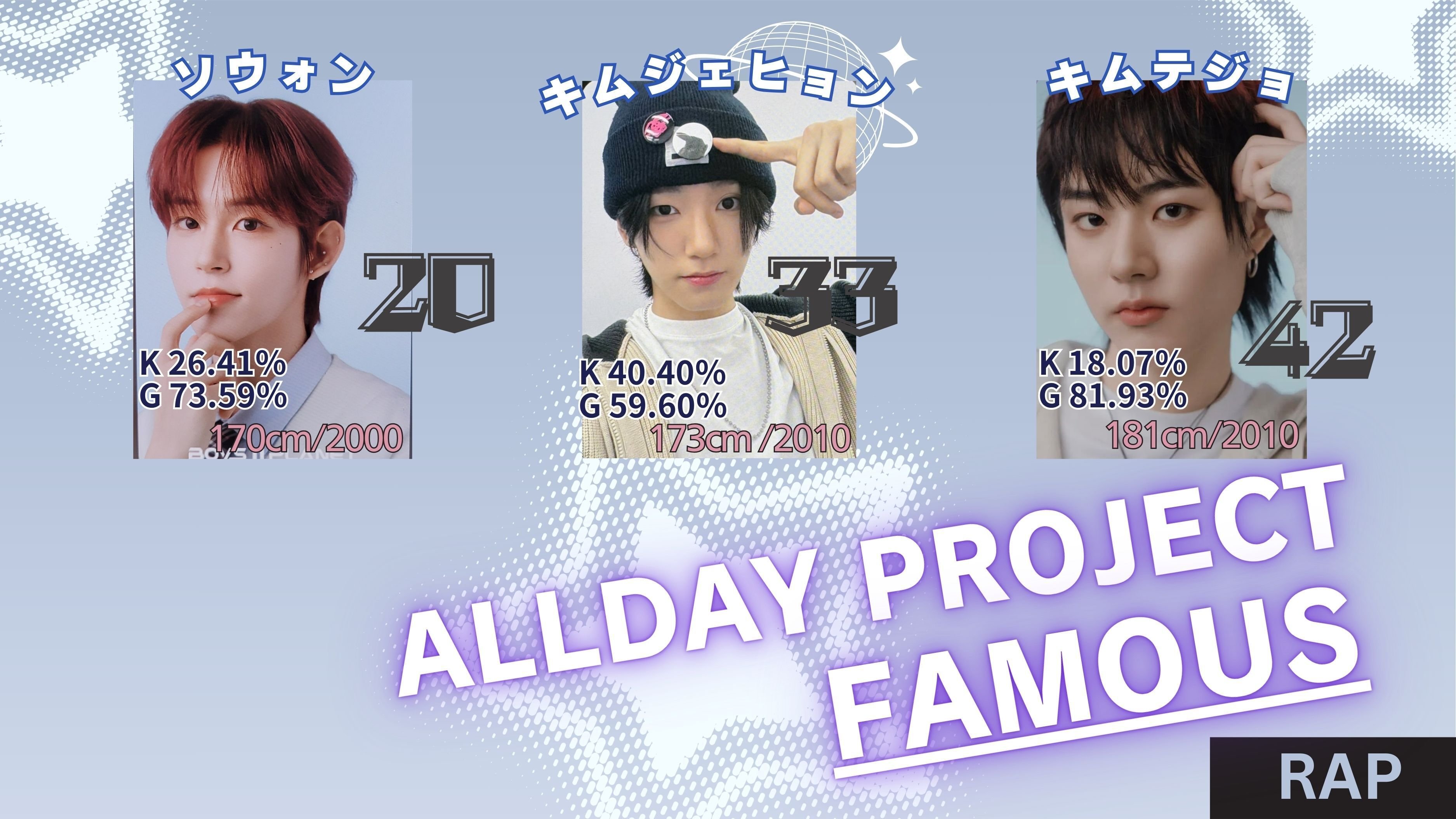 順次追加】ボイプラ2 2次ミッション 現場レポ｜ボイプラが大好きな人