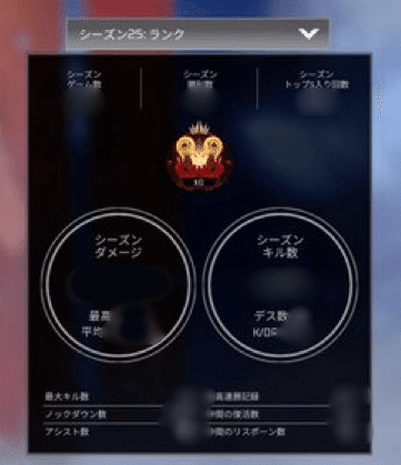 AIMZENIX アンチリコイル、ジッターマクロ、プレデター設定付き AIMZENIX アンチリコイル、ジッターマクロ、プレデター設定付き