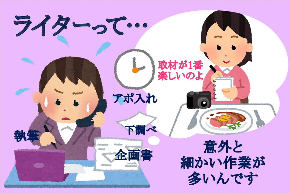 インタビューをする、取材ができるライターとして活動。意外と細かい作業が多いんです｜沖縄在住ライター・編集者 みやねえ