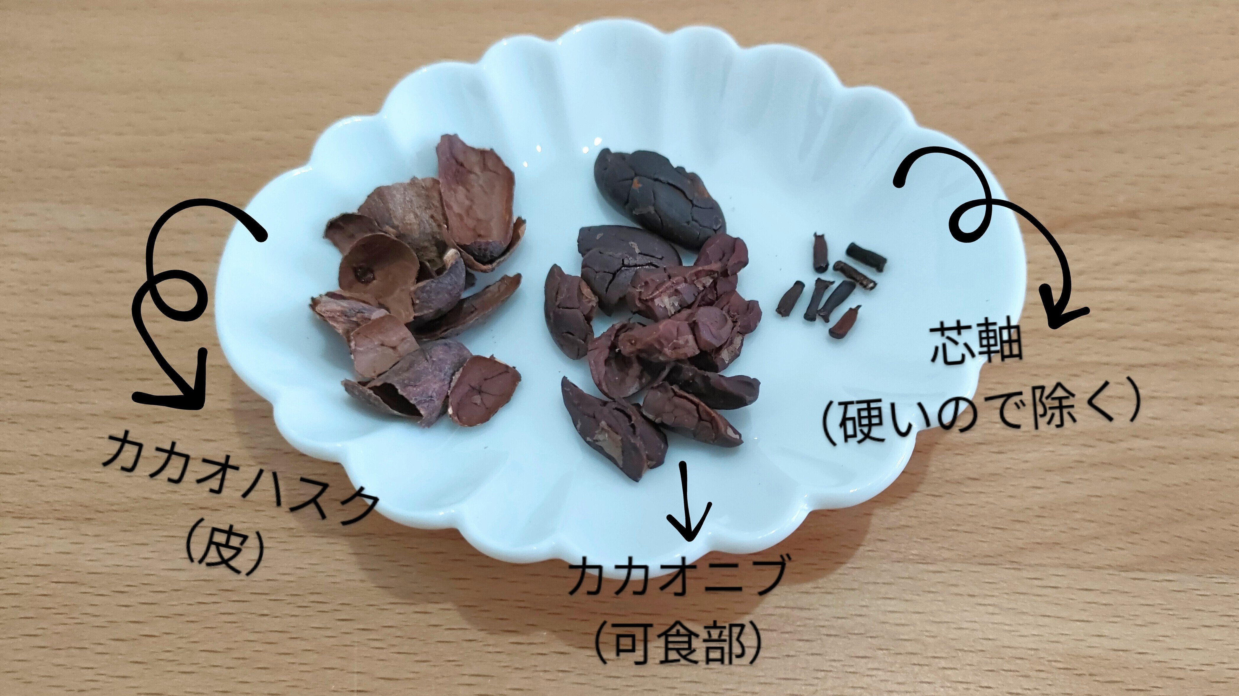カカオ豆L Raw Botanical Chocolate 単品 – COCO KYOTO