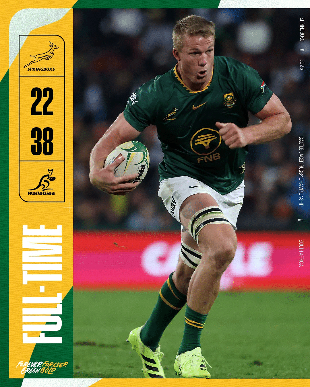 レビュー】スプリングボクスの敗因を考える｜長澤洋明