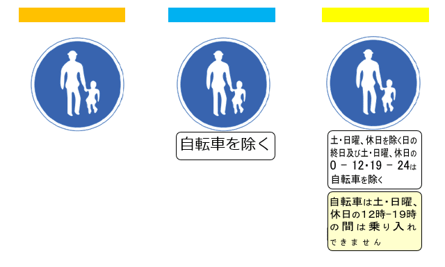 日本一長いアーケード商店街のホコ天の日本一難解な規制の説明 (香川