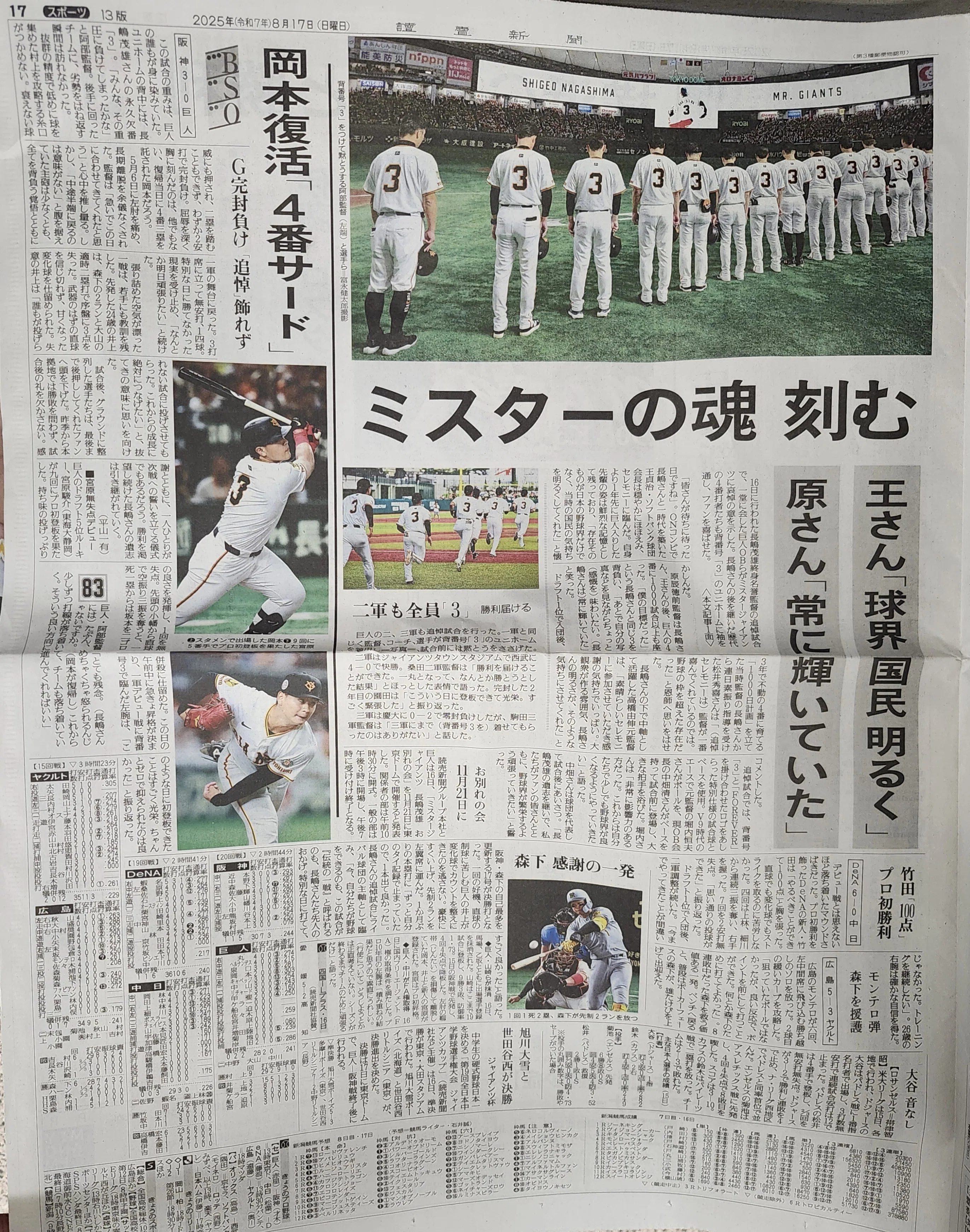 小林繁投手の対巨人8連勝伝説！④｜メビウスリッチ12_yekou07