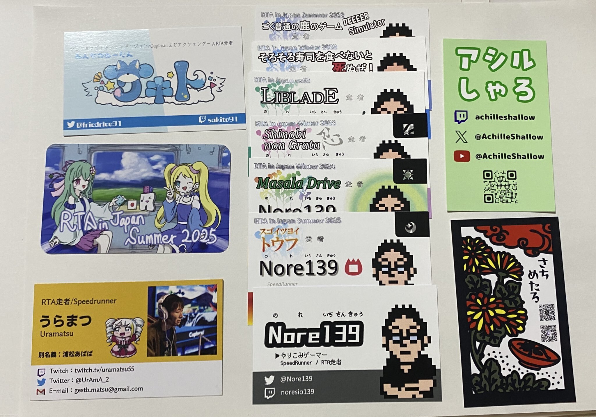 RiJ購入したものなど｜てつはと