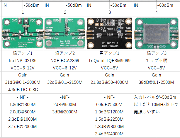 ARIA AFL-1 ARION SMM-1 PIGGY HU-8400 セット ARIA AFL-1 ARION SMM-1 PIGGY HU-8400 セット - メルカリ