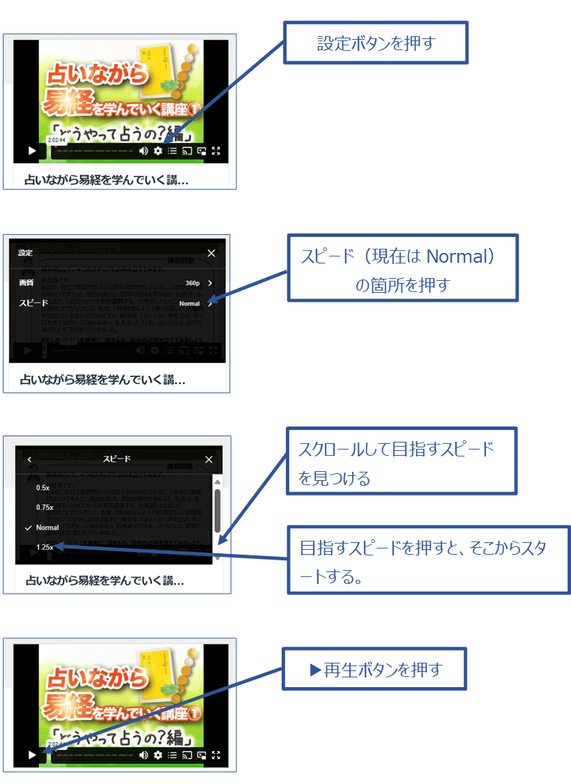 販売動画☆本田濟「易」☆占いながら易経を学んでいく動画講座 ①