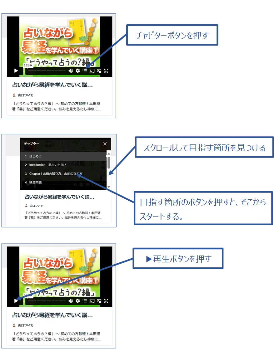易経講座 上下　本田済 易経講座 上下巻(全5冊）揃い(本田 済、) / 古本、中古本、古書籍の
