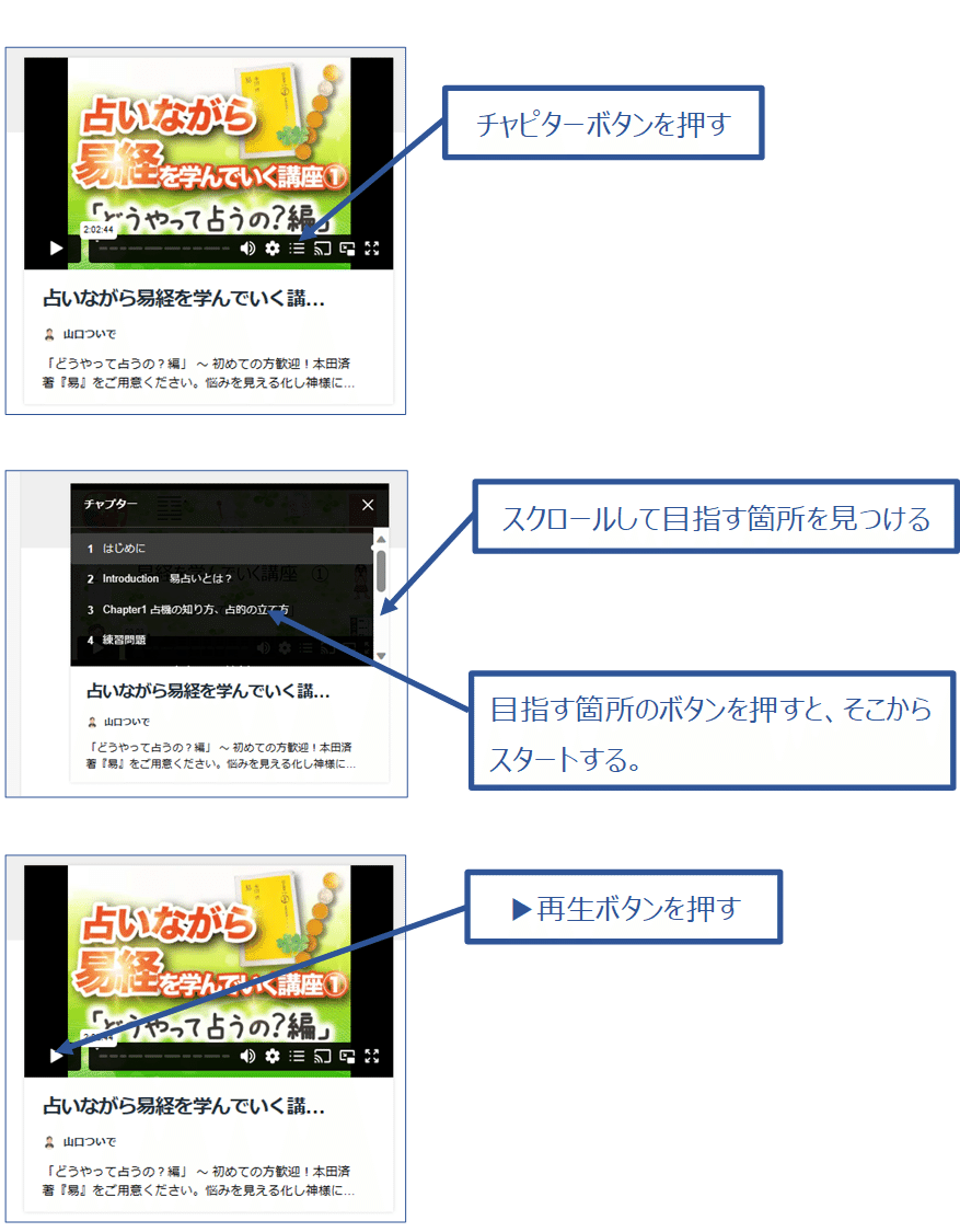 販売動画☆本田濟「易」☆占いながら易経を学んでいく動画講座 ①