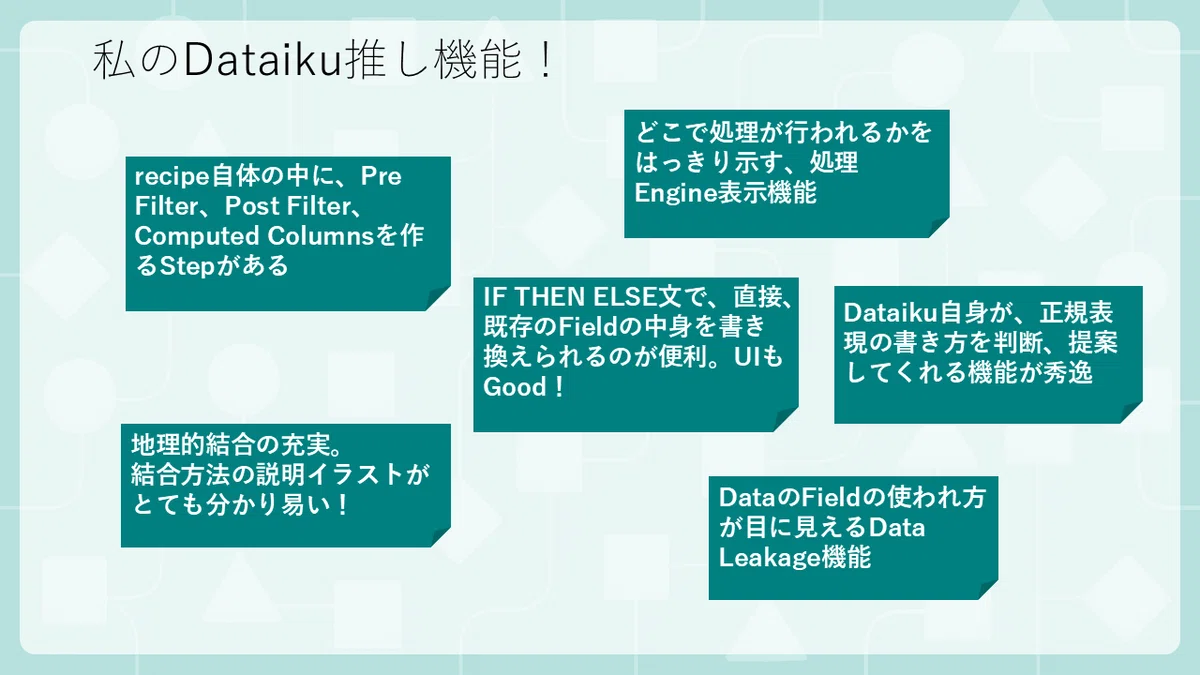 Dataiku Learning Pathのススメ：分かるのは、Dataikuの本質的な価値｜ritz_Tableau | Satoshi ...