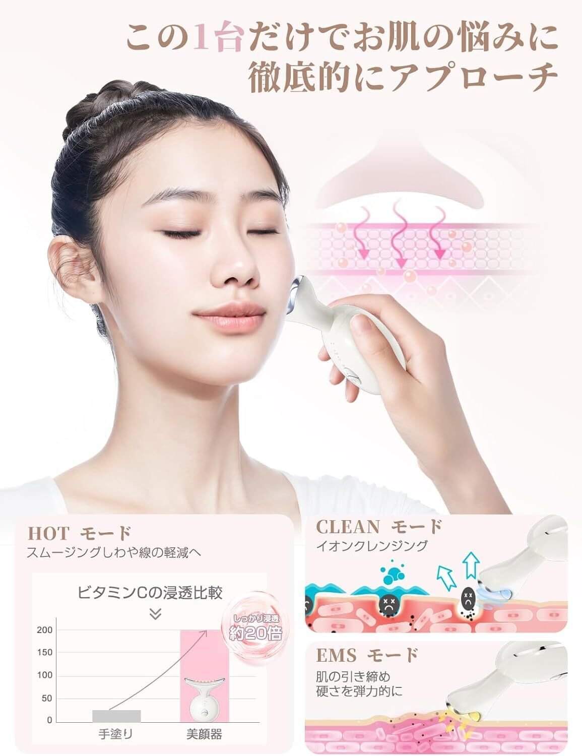 【匿名発送】美顔器ローラー　リジューヴェ　美容　エステ Amazon | 美顔ローラー Y字型美容ローラー マッサージローラー
