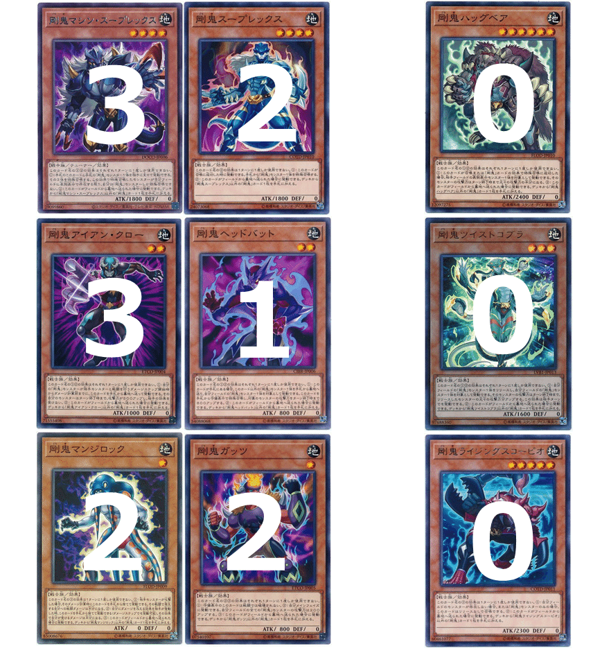 遊戯王OCG】2025年7月のデッキ構築メモ｜sann