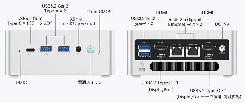 Core i9-12900HK,RAM 32GB,SSD 512GBのミニPC「MINISFORUM NAB9」が