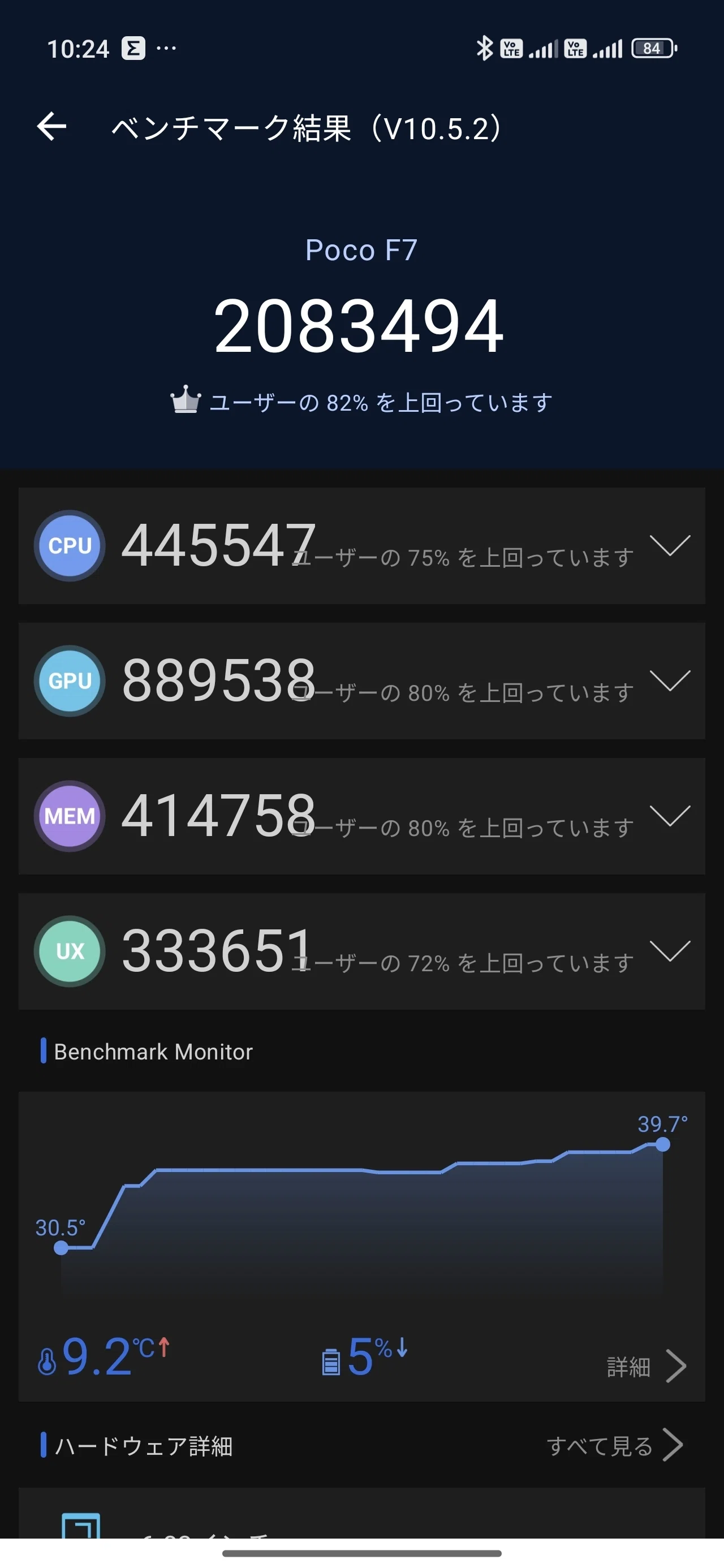Xiaomi POCO F7が非常に優秀だった件について｜atlachnacha