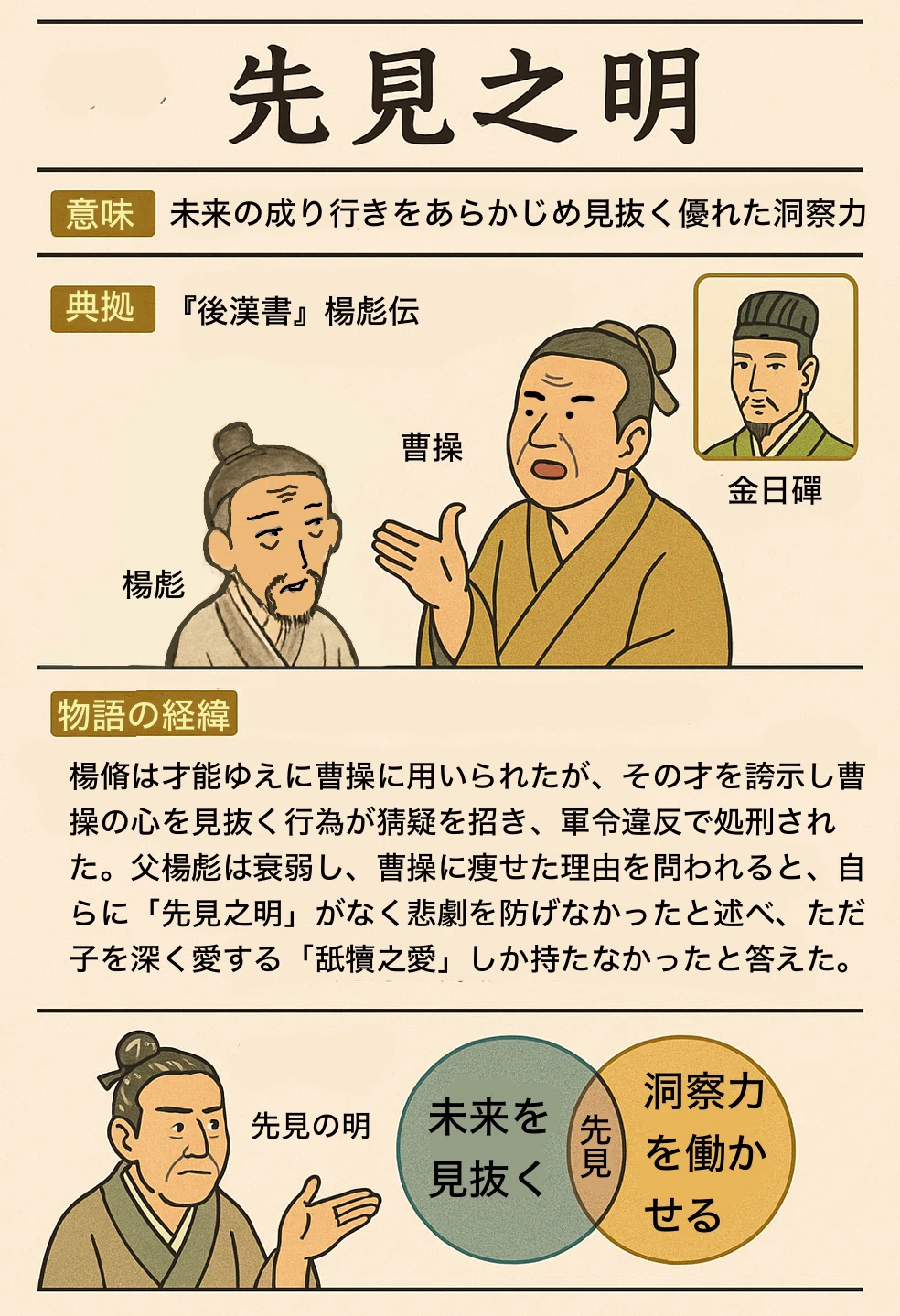 先見 の 明