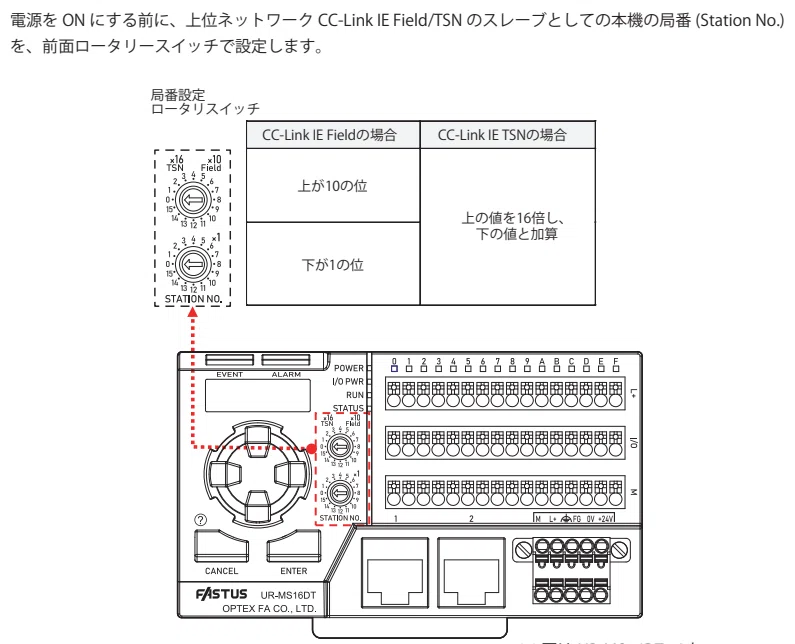 FA機器】IO-Link(三菱CC-Link IE TSN接続)｜Goishi163