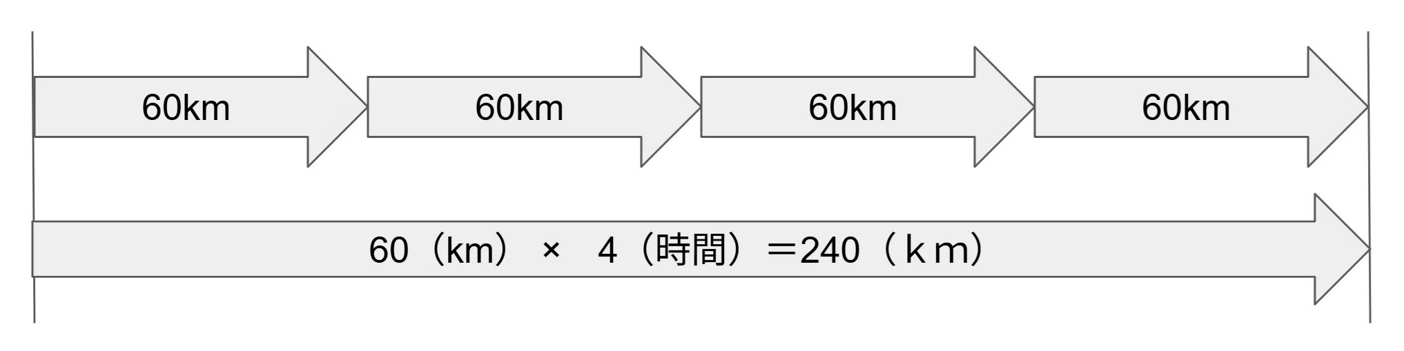 算数】第3回みはじ・はじき撲滅委員会【数学】｜めがねとんぼ先生