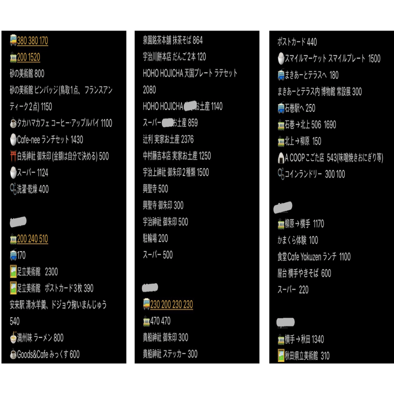 日本一周][出費の記録①]宿泊費編｜サムライ🫧しんみり系旅人の独り言