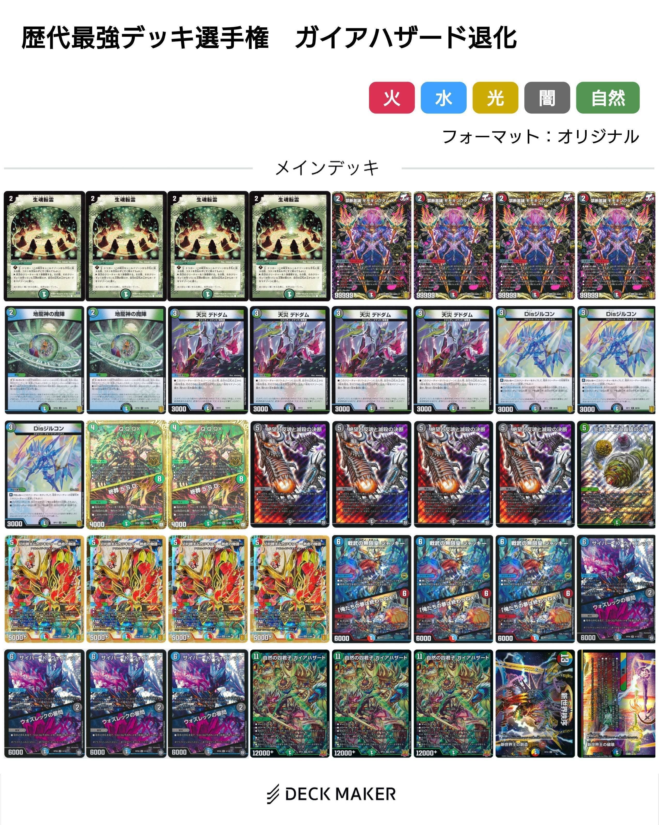 ユニバース退化　モモキングダム退化 モモキングダム退化オボロ型】解説記事｜DECK SIMULATOR
