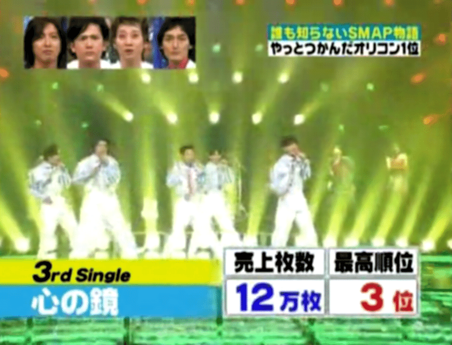 心の鏡 SMAP SMAP | 心の鏡 | ビクターエンタテインメント