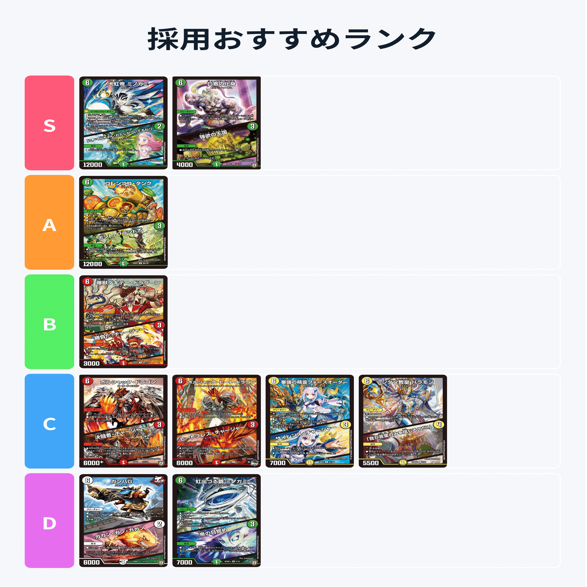 6軸ガチロボのいろいろ解説 Part1｜R1N