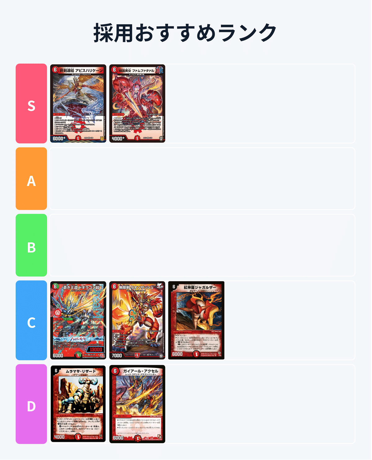 6軸ガチロボ 朗報】驚愕のぶっ壊れカード登場により6軸ガチロボが簡単に揃う