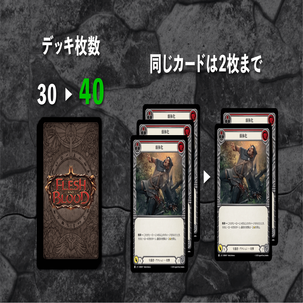 FaB】体験会キットを大会参加できるように改造！Project Blue入門