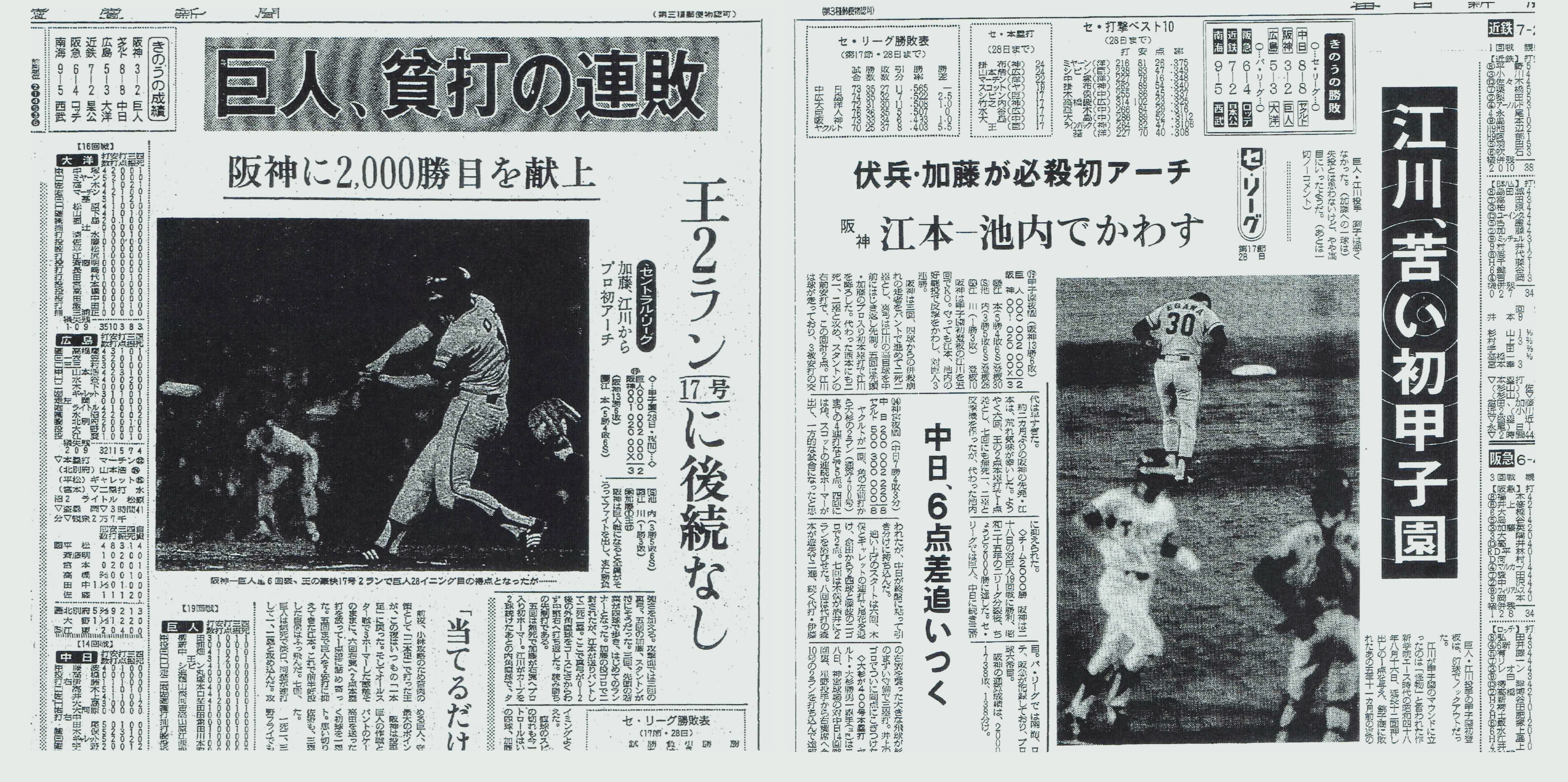 小林繁投手の対巨人8連勝伝説！⑤｜メビウスリッチ12_yekou07