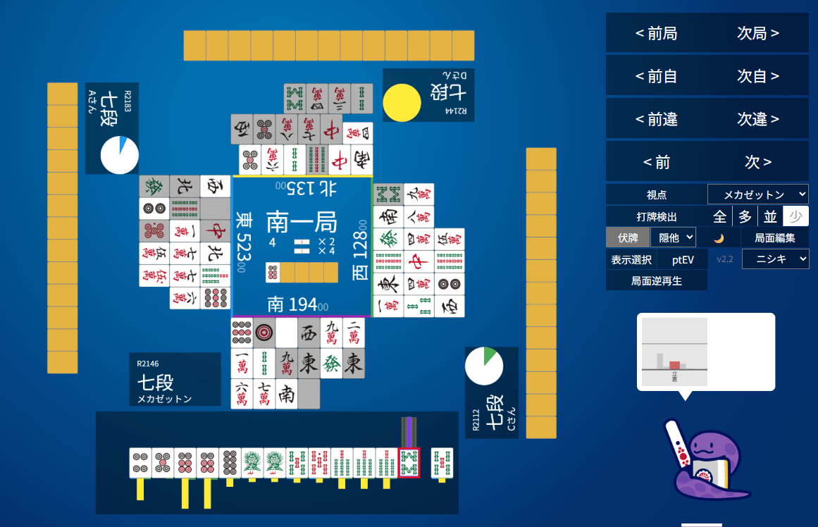 天鳳十段タッチを目指して毎日更新する麻雀note1160日(1休)｜メカZ