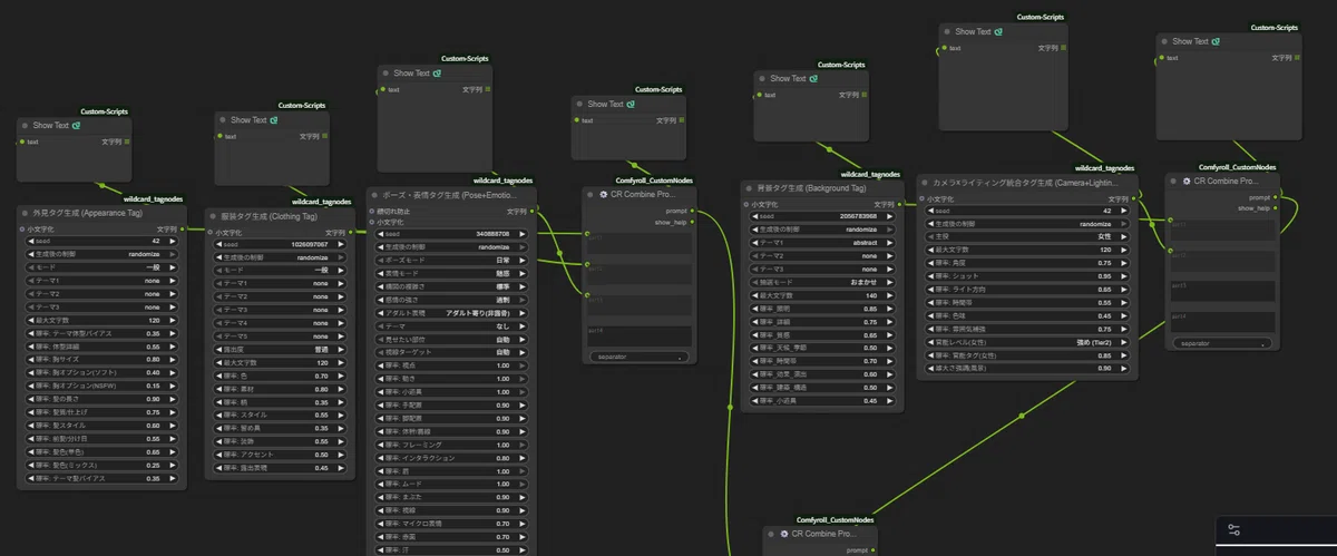 A story about creating a wildcard-like tag generation custom node ...