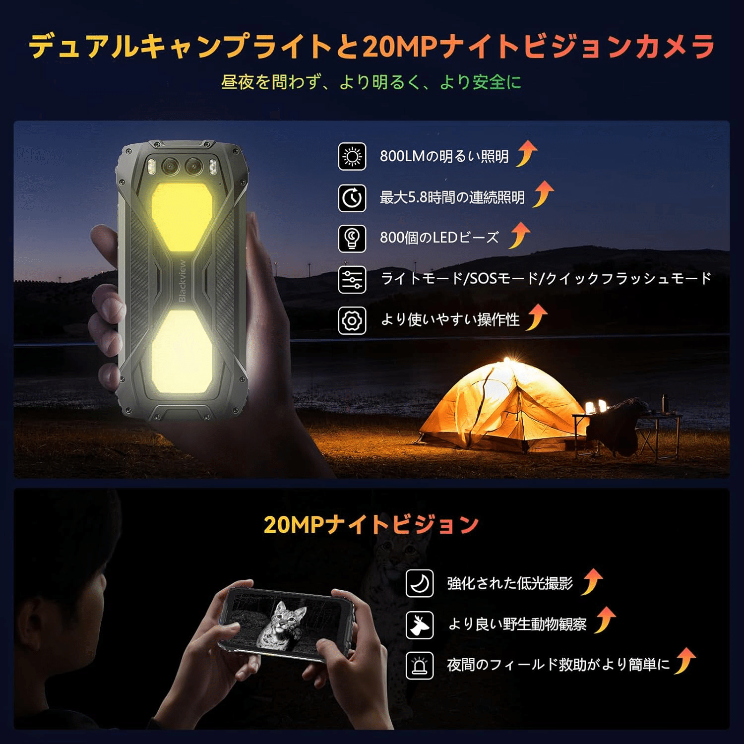 Blackview BV7300 タフネススマホ 18GB+256GB ブラック｜GetGadgetGot