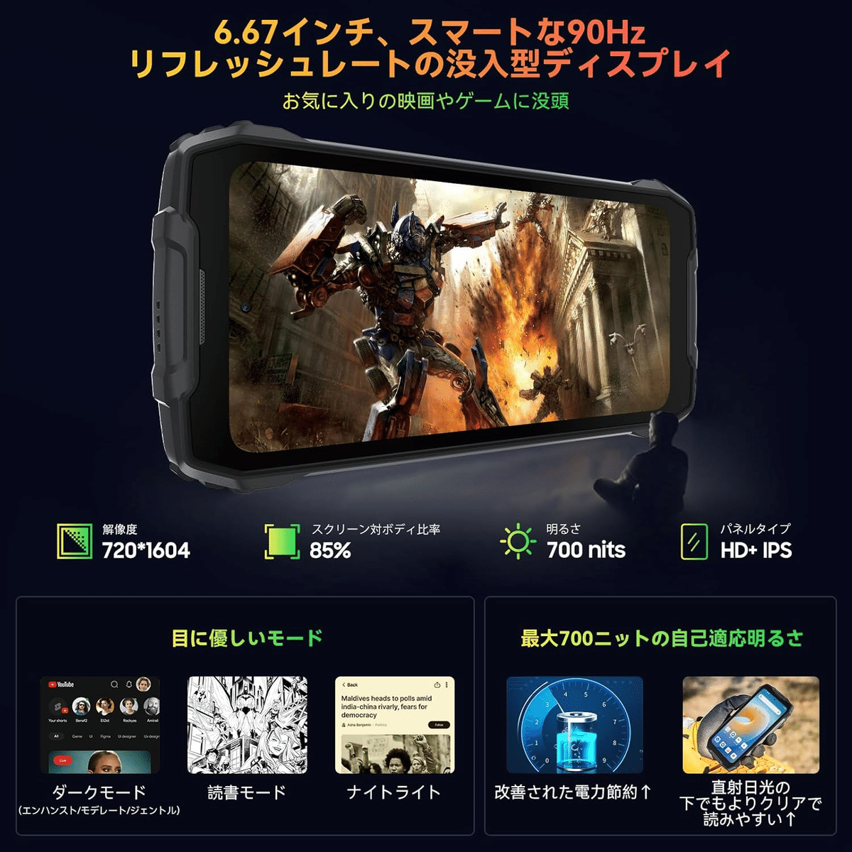 Blackviewタフネススマホ 6.67インチ デュアルキャンプライト G81 Blackviewタフネススマホ 6.67インチ デュアルキャンプライト