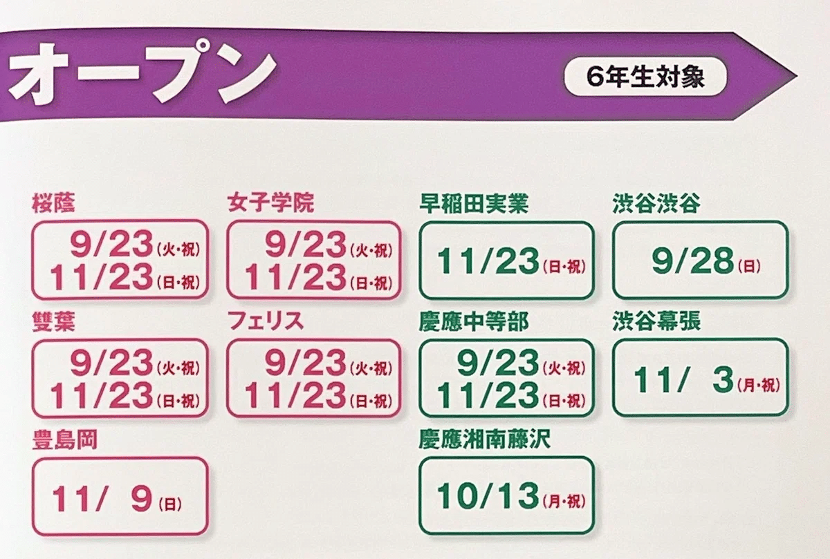 中学受験】夏期集中志望校錬成特訓（カキシ）が始まりました！【小6