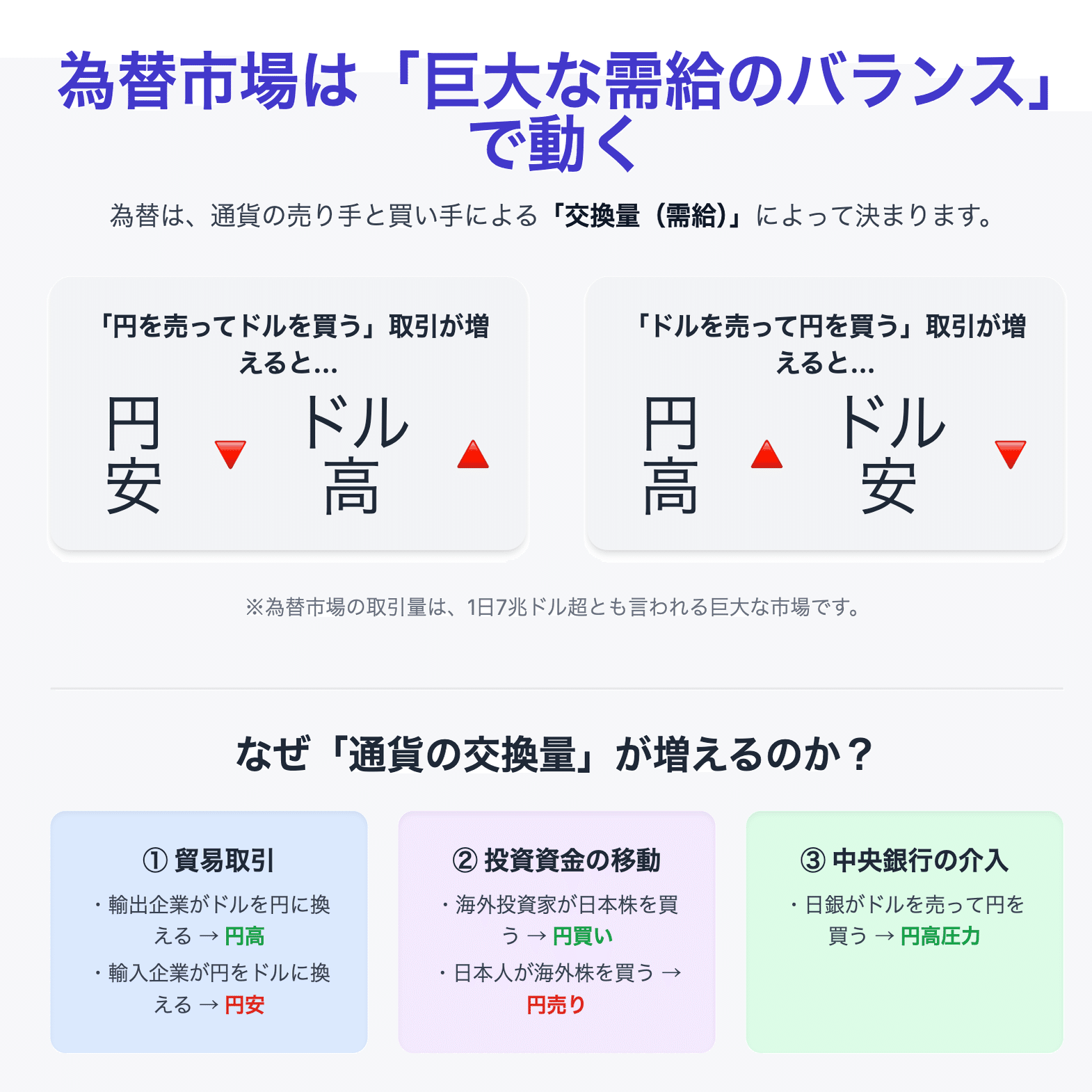 🔰今を知る：日米インフレ率逆転が示す為替変動のヒント日本の物価がアメリカを上回った？｜個人投資家 Taka Chan