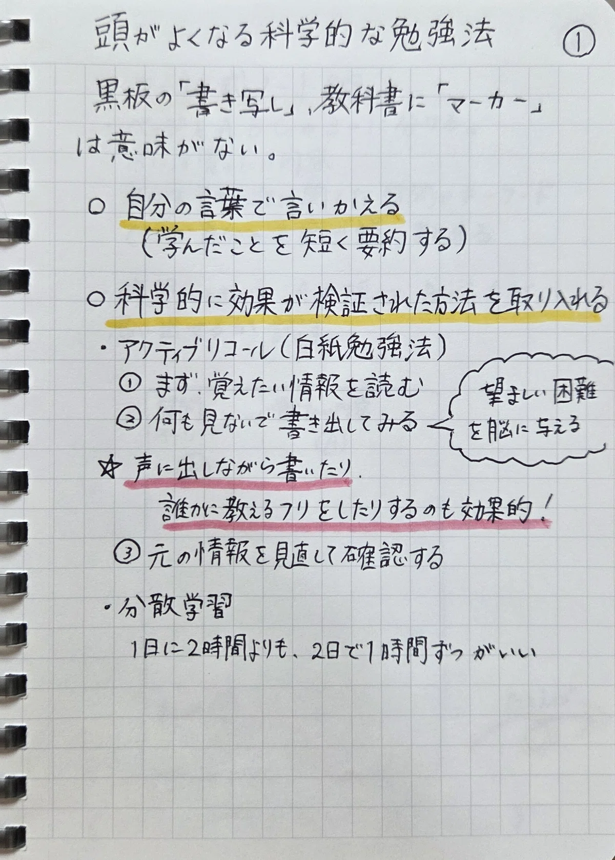 [Adjustment Disorder & Note-Taking Techniques 24] Scientifically Proven ...