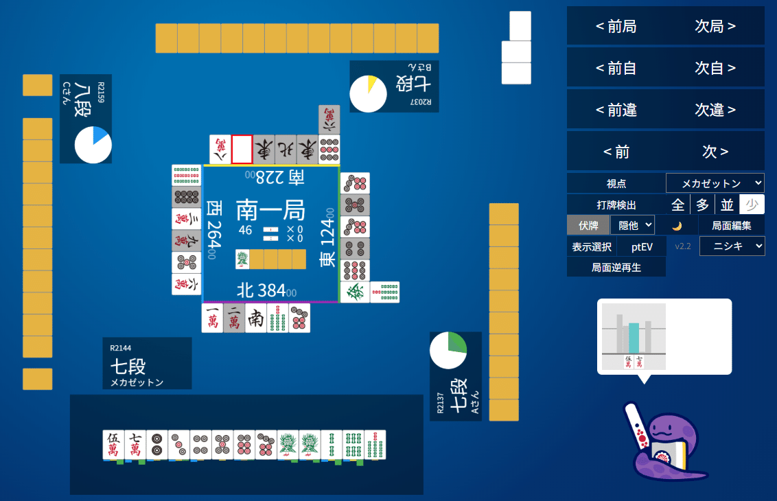 天鳳十段タッチを目指して毎日更新する麻雀note1161日(1休)｜メカZ