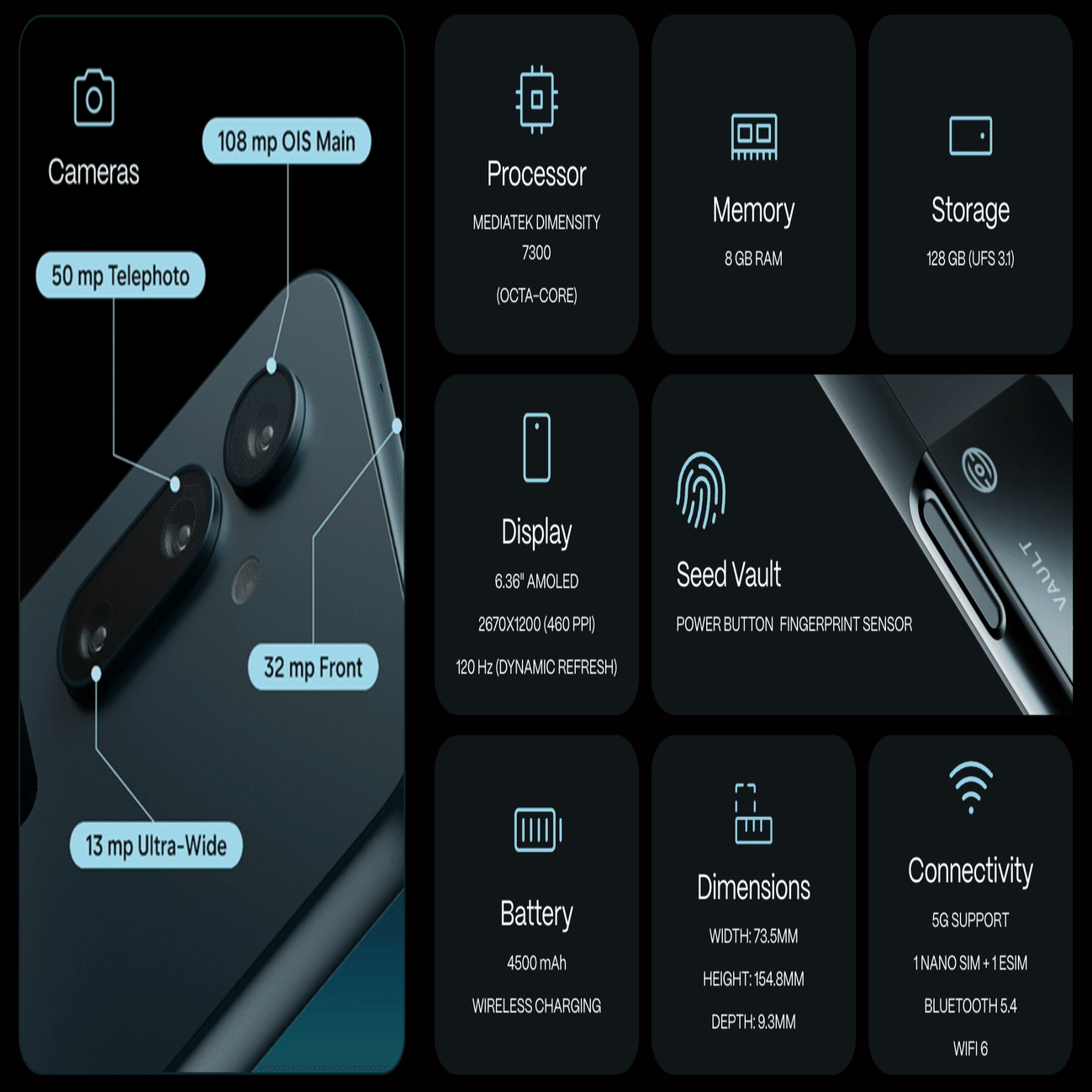 完全ガイド】Solana Mobile「Seeker」の買い方・初期設定・エアドロ