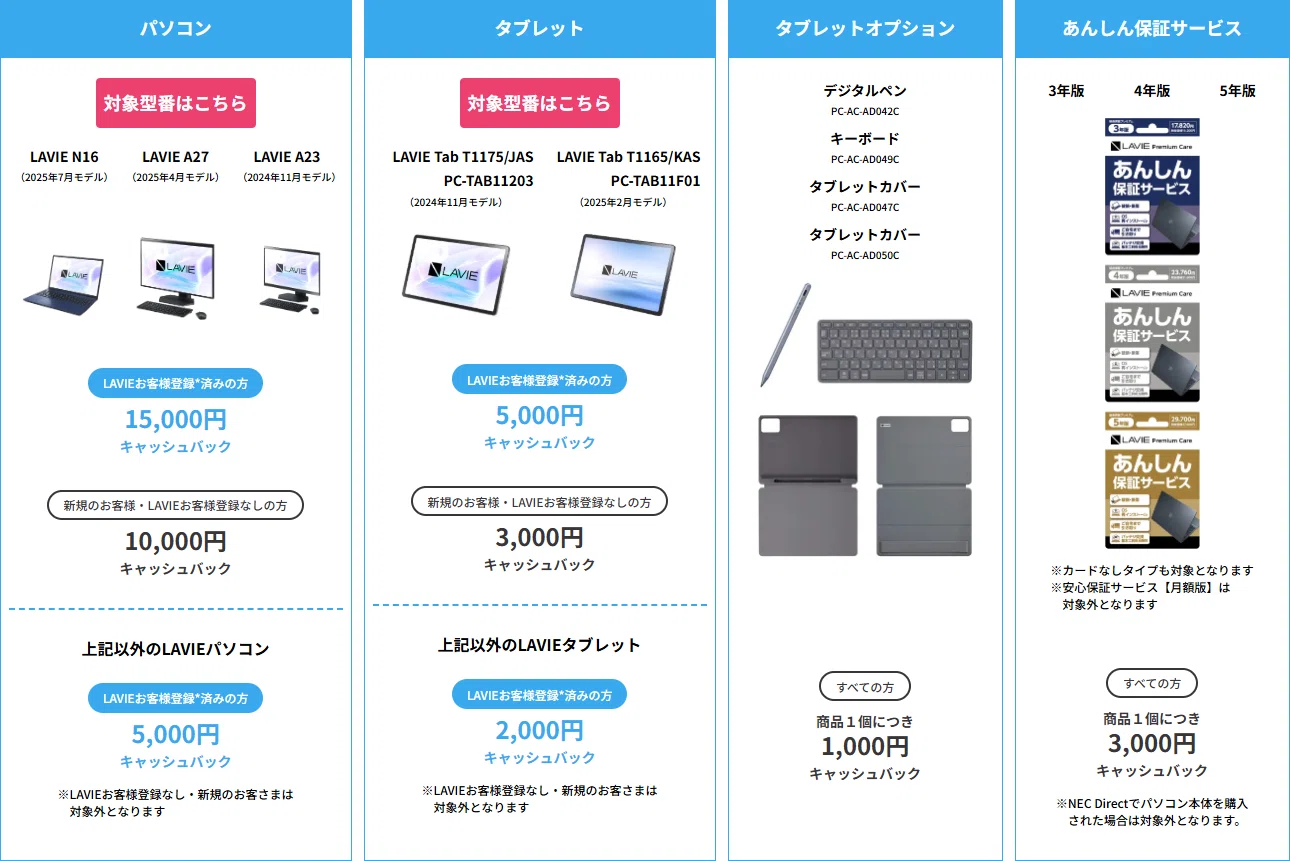 2025年夏】NEC PC LAVIEパソコンの買い替えで最大20,000円！ おトクな