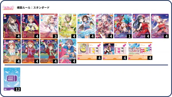 ラブカ】3弾環境 らぶゆーエマ嵐珠【店舗予選優勝】｜さーな