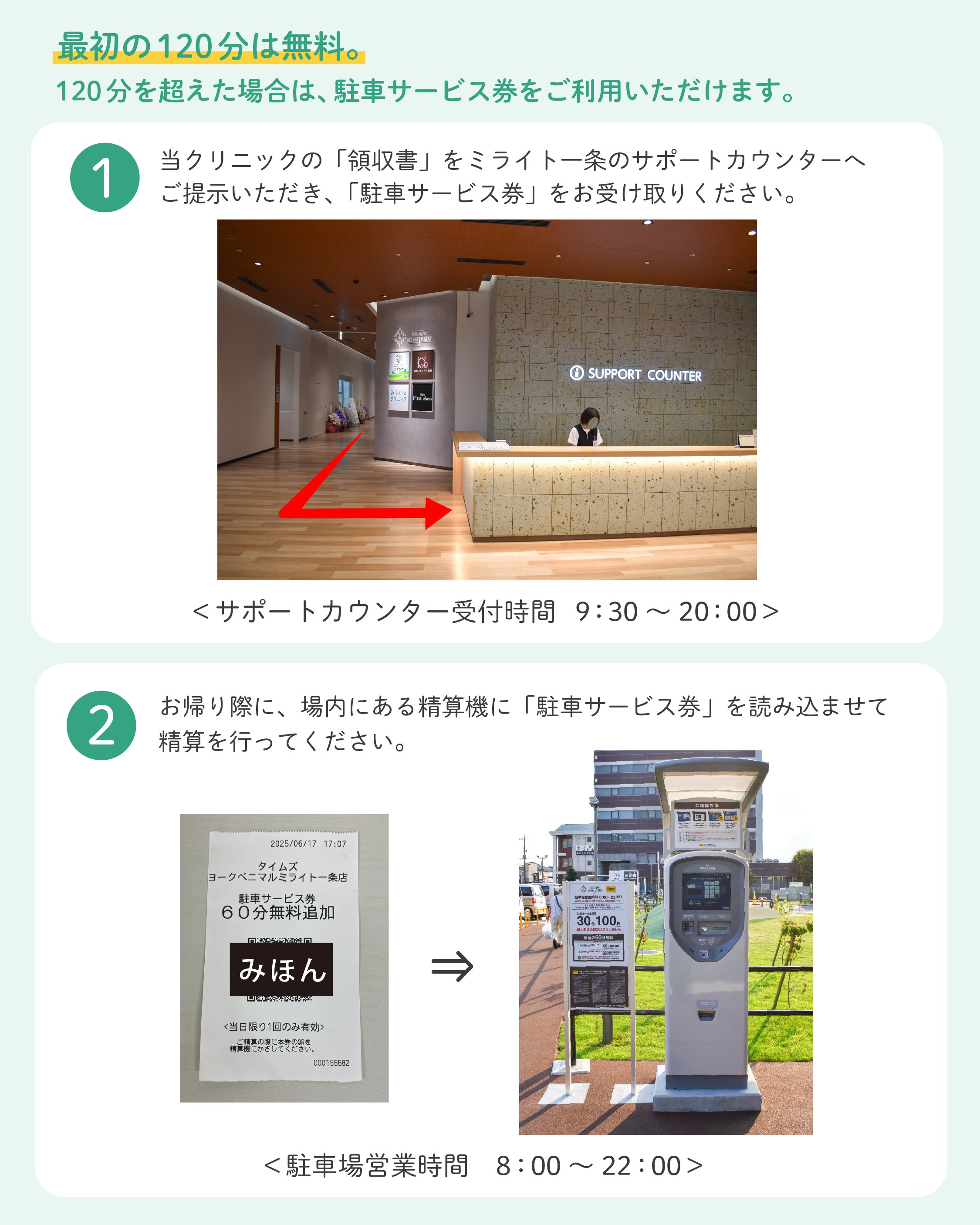 駐車場・駐車料金のご案内｜みらいとクリニック