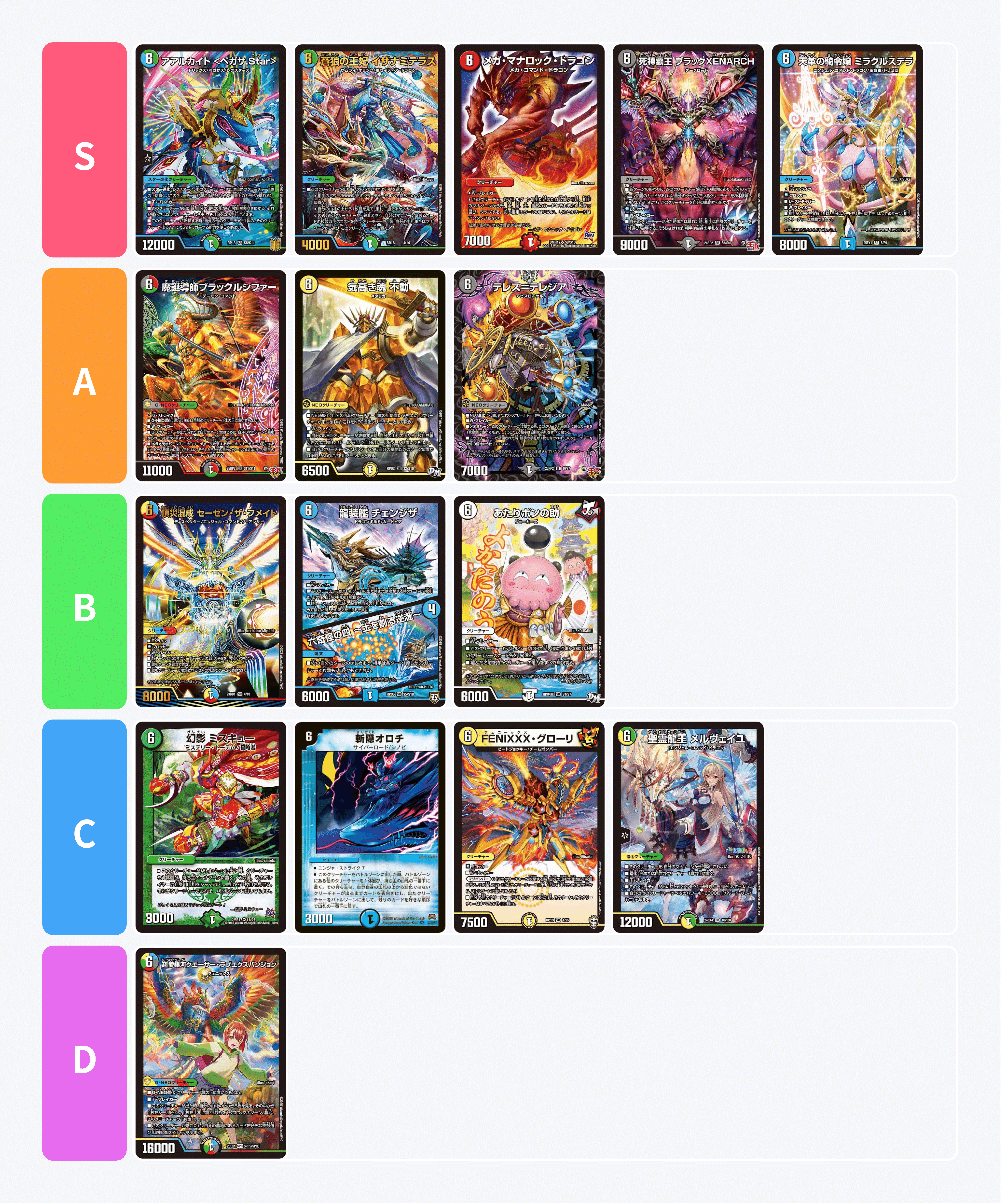 6軸ガチロボのいろいろ解説 Part1｜R1N